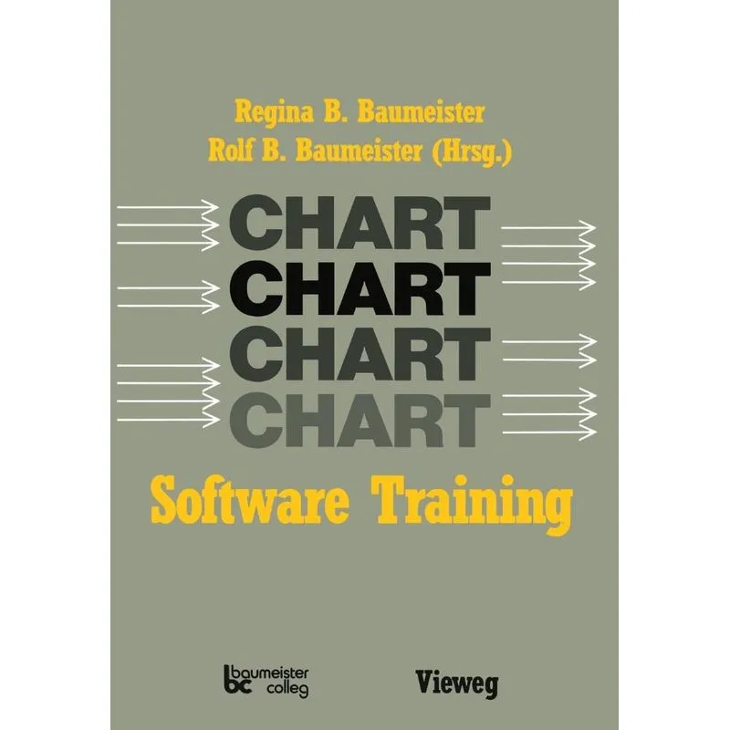 Chart Software Training