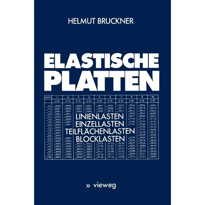Elastische Platten