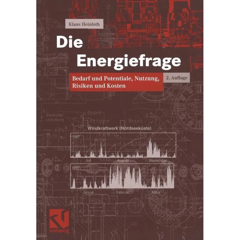 Die Energiefrage