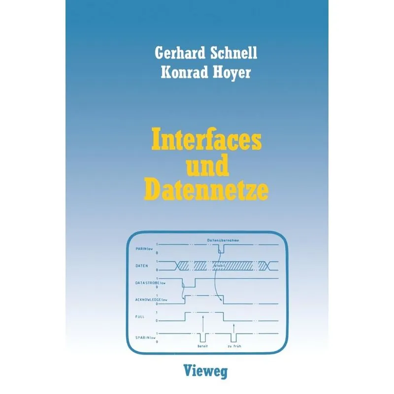Interfaces und Datennetze