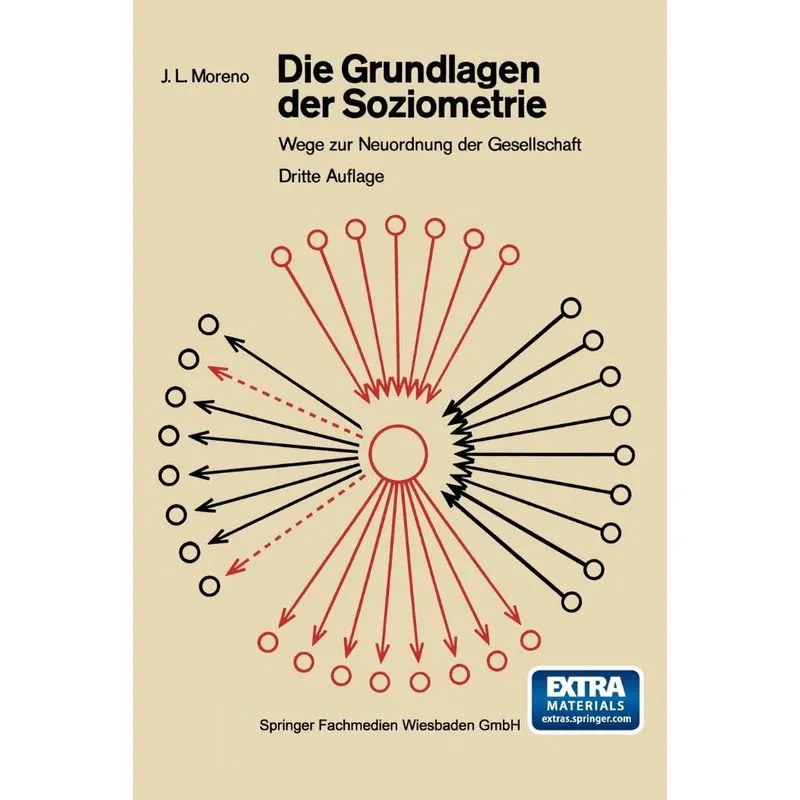 Die Grundlagen Der Soziometrie