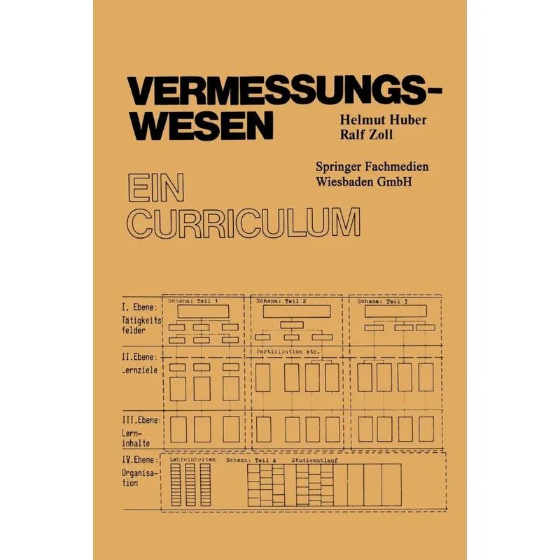Vermessungswesen