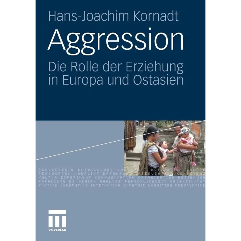 Aggression