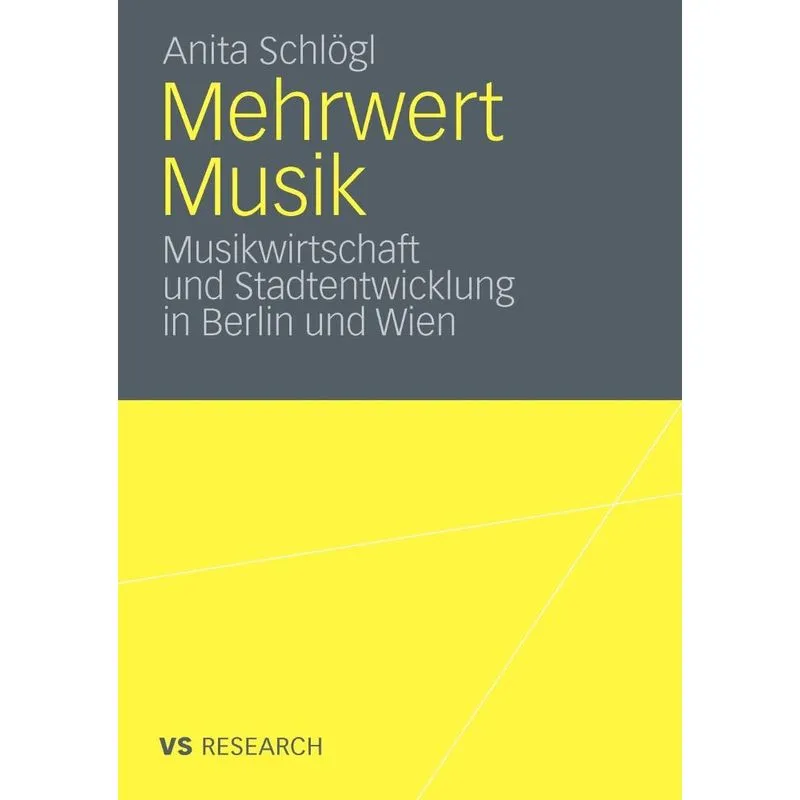 Mehrwert Musik