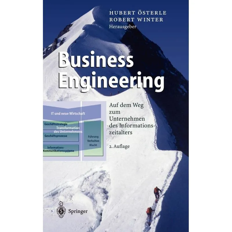 Business Engineering