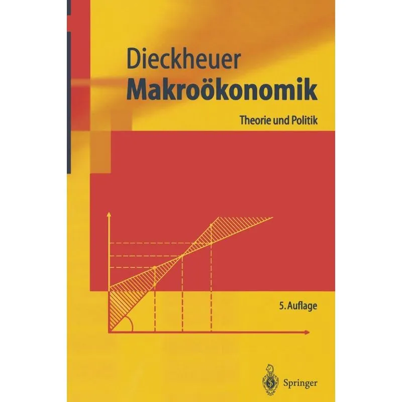 Makroökonomik