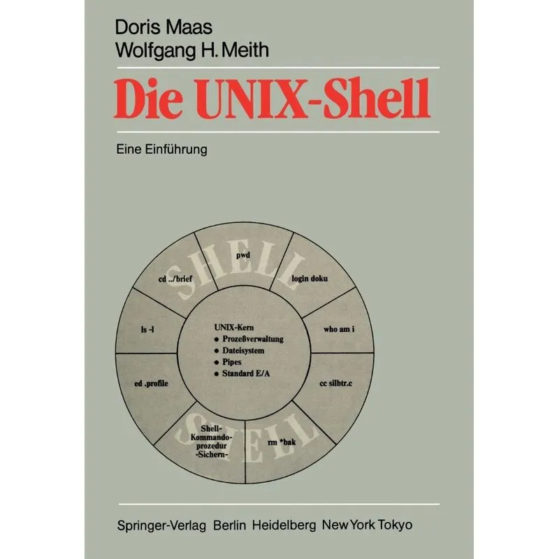 Die UNIX-Shell