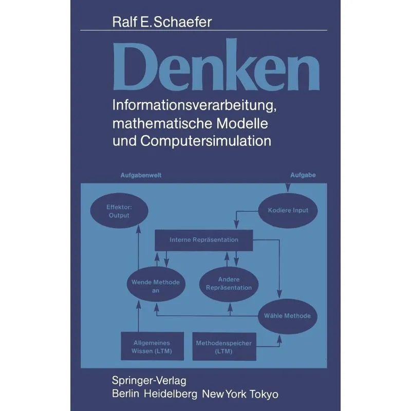 Denken