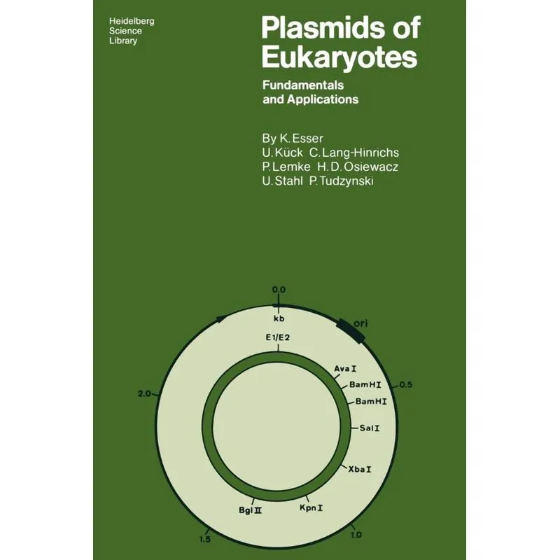 Plasmids of Eukaryotes