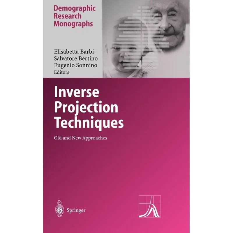 Inverse Projection Techniques