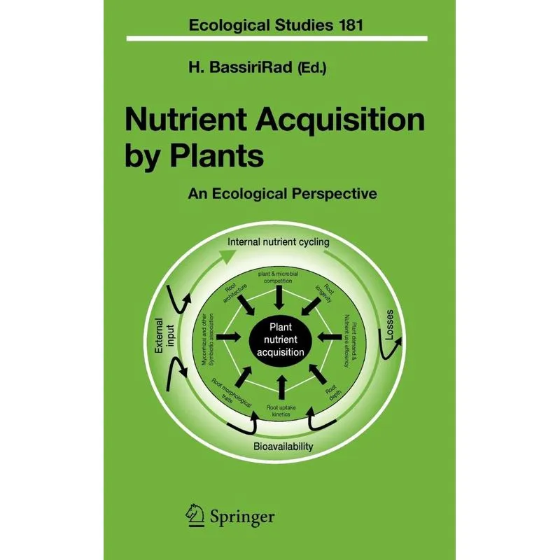 Nutrient Acquisition by Plants