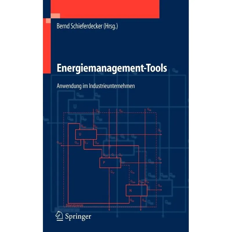 Energiemanagement-Tools