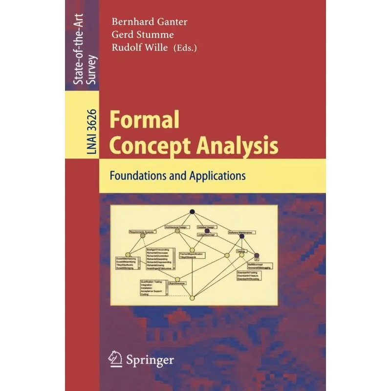 Formal Concept Analysis