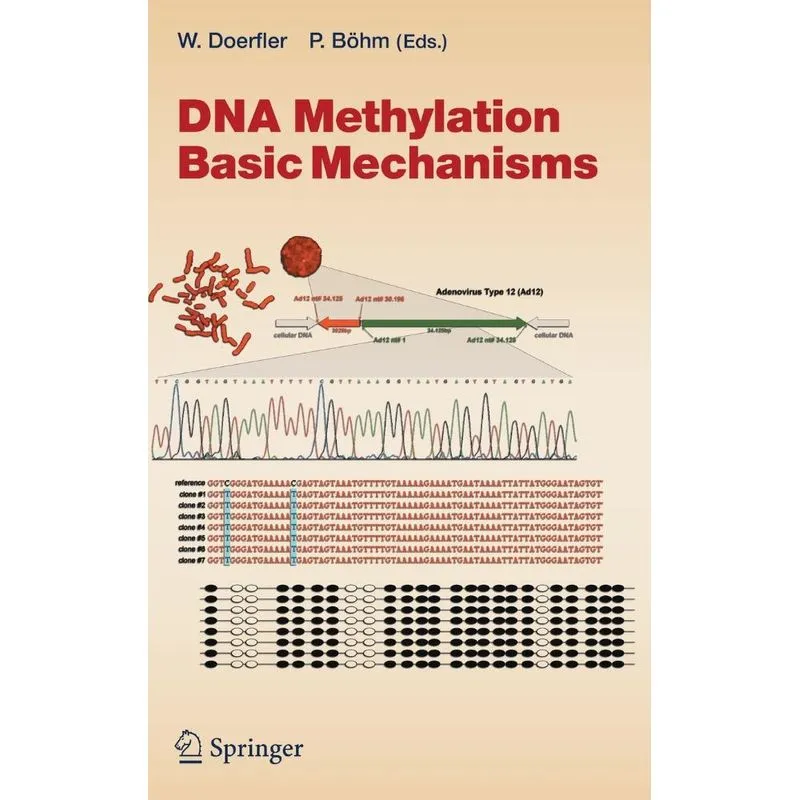 DNA Methylation