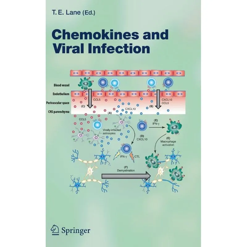 Chemokines and Viral Infection