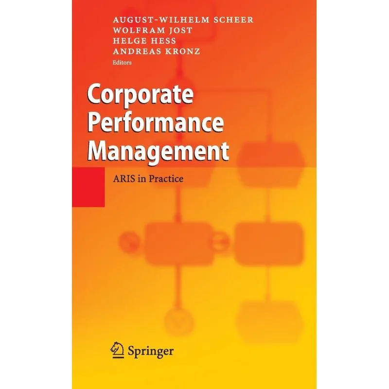 Corporate Performance Management