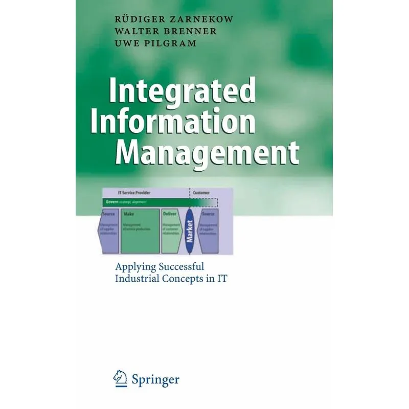 Integrated Information Management