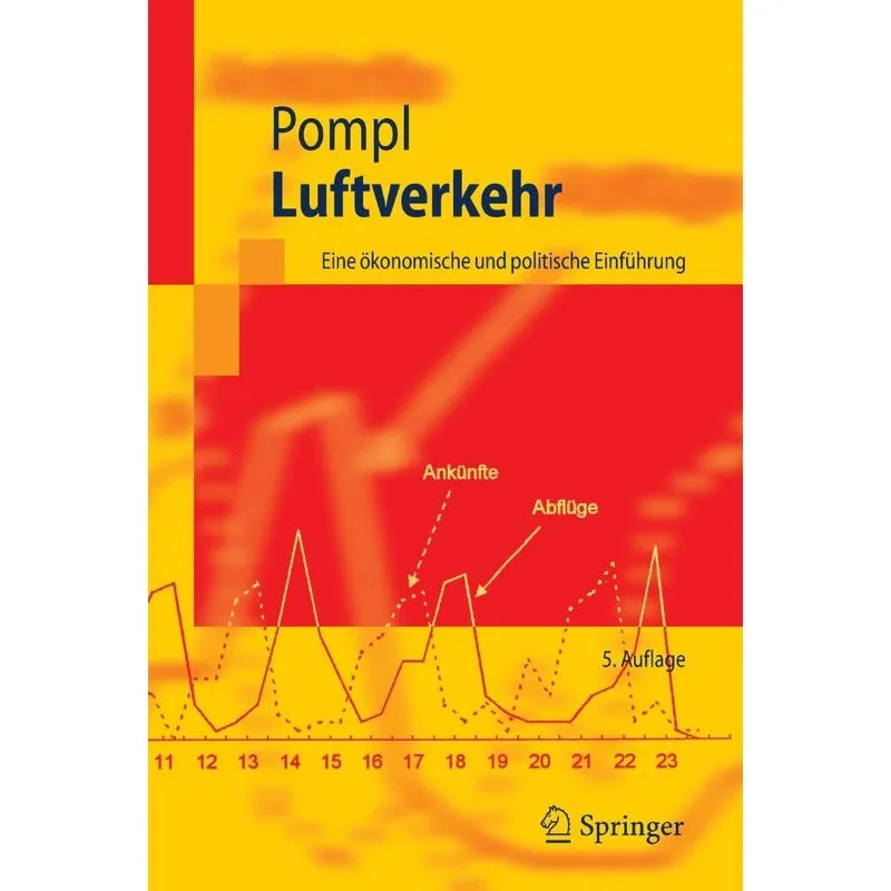 Luftverkehr