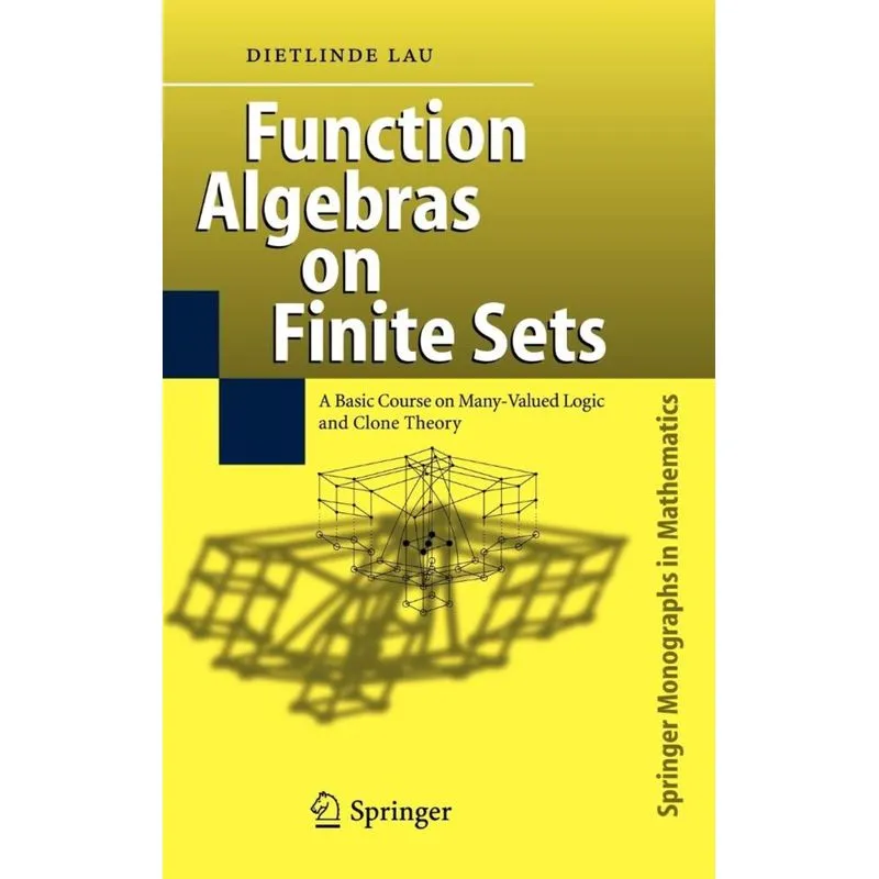 Function Algebras on Finite Sets