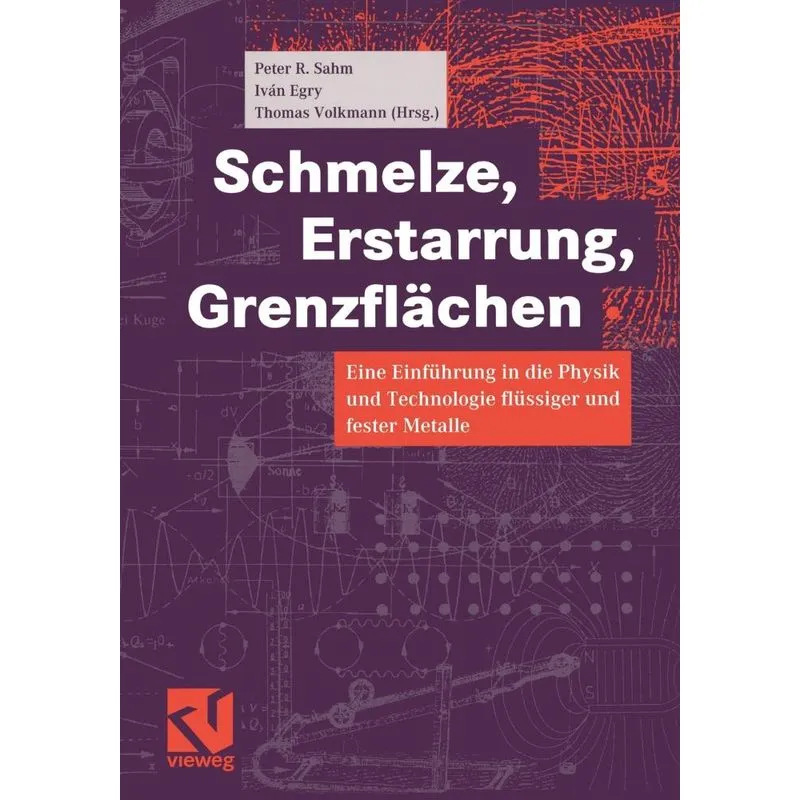 Schmelze, Erstarrung, Grenzflachen