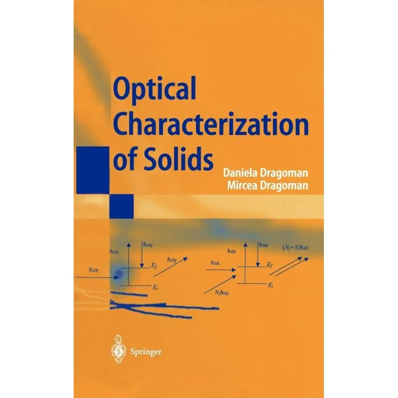 Optical Characterization of Solids