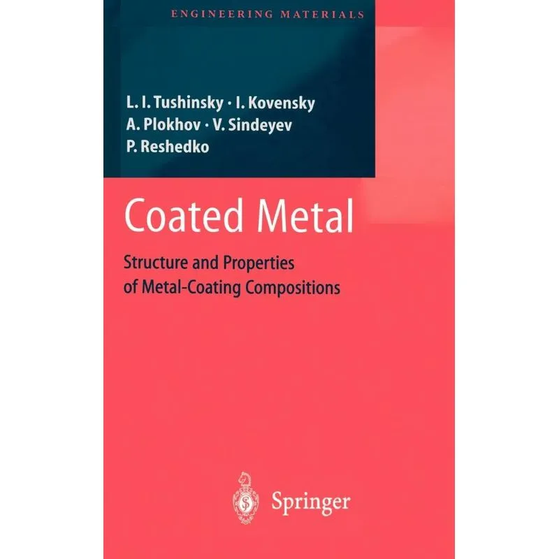 Coated Metal