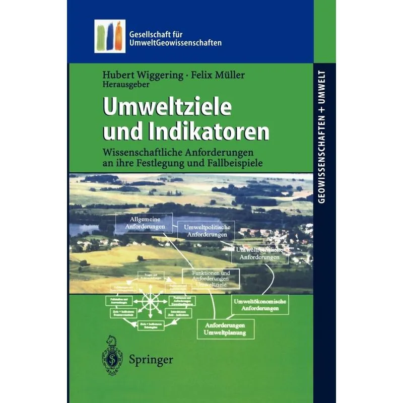 Umweltziele und Indikatoren
