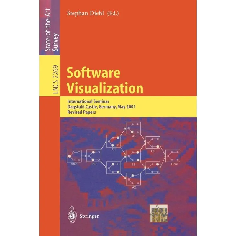 Software Visualization