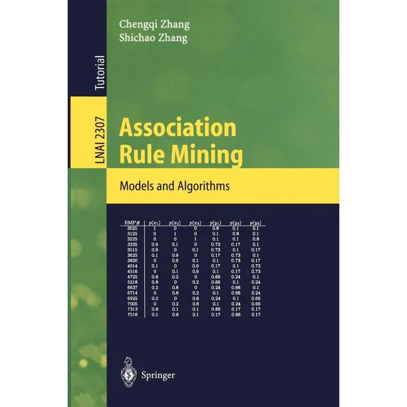 Association Rule Mining