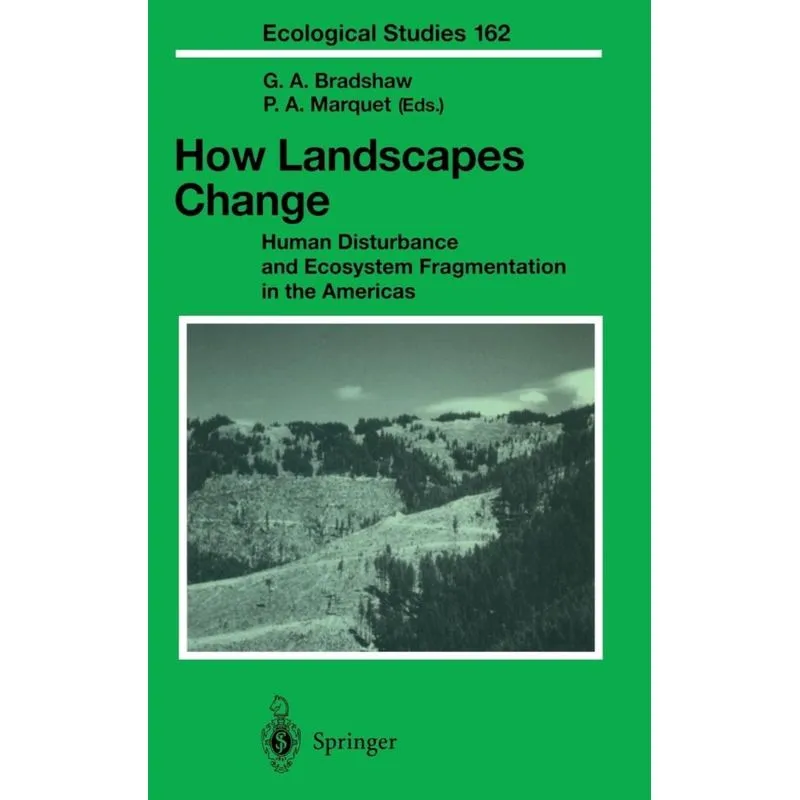 How Landscapes Change