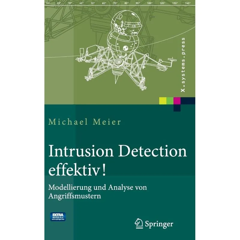 Intrusion Detection effektiv!