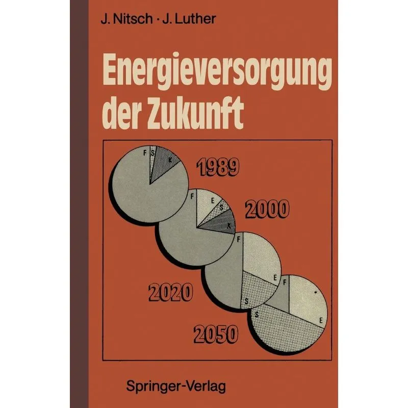 Energieversorgung der Zukunft