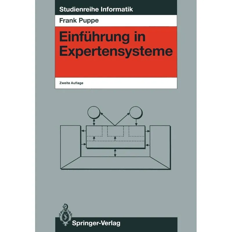 Einführung in Expertensysteme