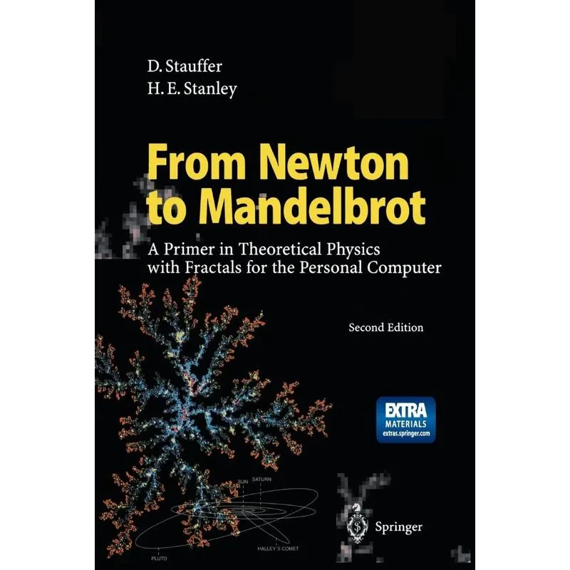 From Newton to Mandelbrot