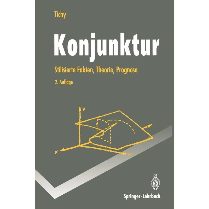 Konjunktur
