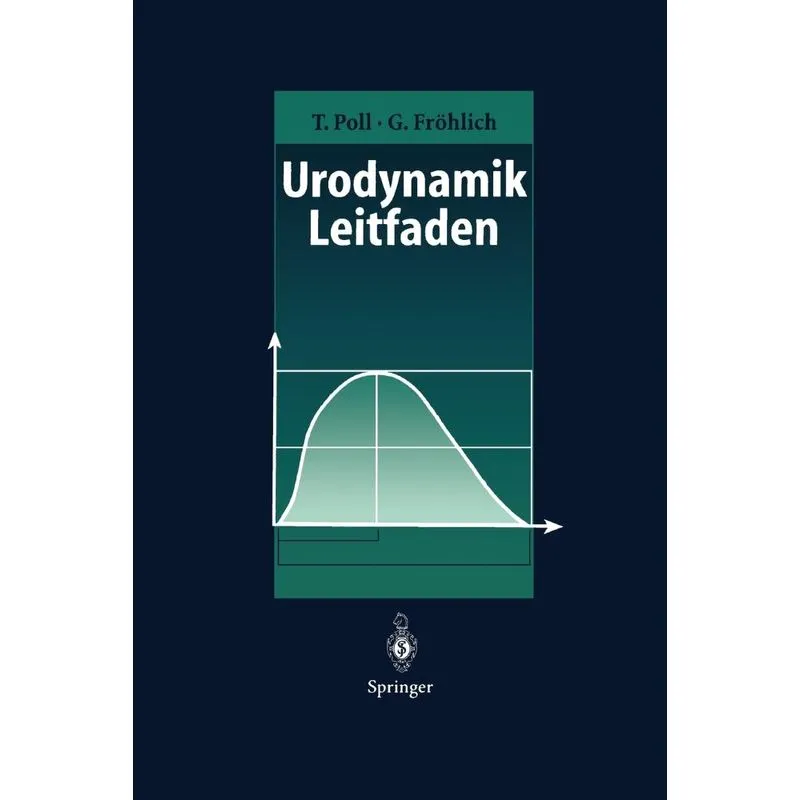 Urodynamik-Leitfaden