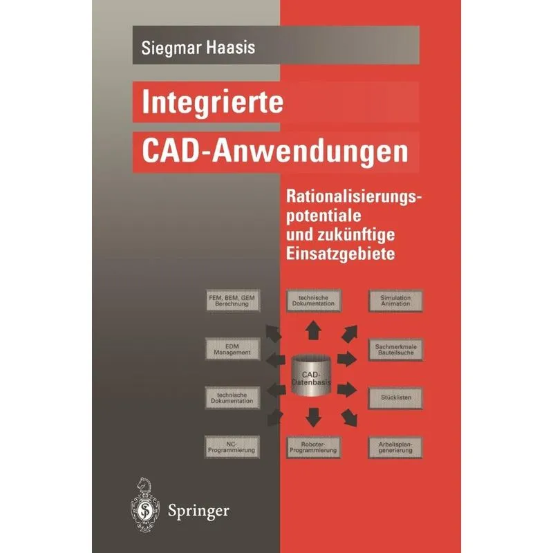 Integrierte CAD-Anwendungen