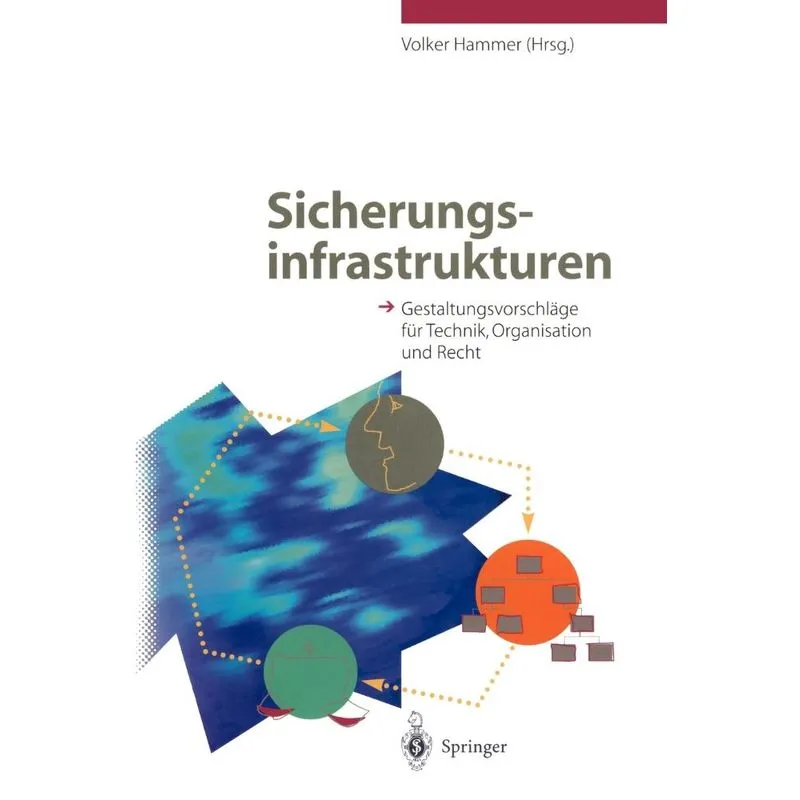 Sicherungsinfrastrukturen
