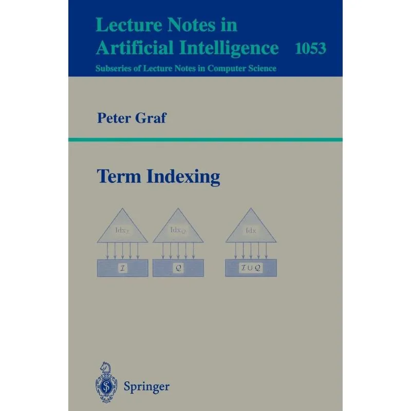Term Indexing