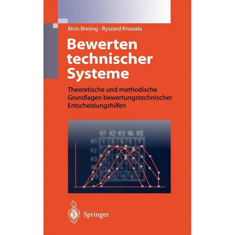 Bewerten technischer Systeme