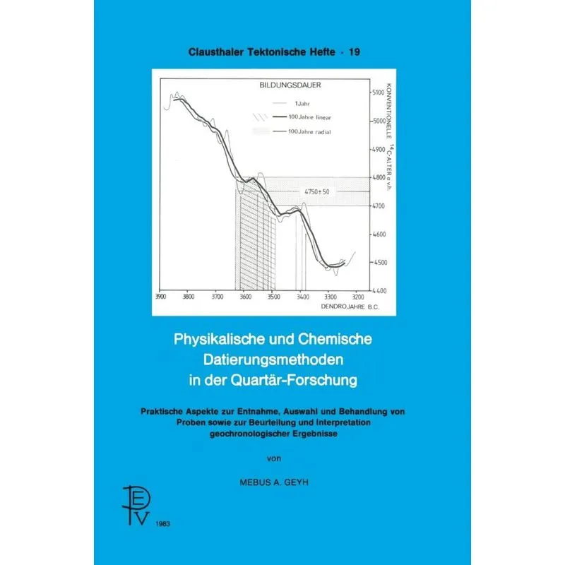 Physikalische Und Chemische Datierungsmethoden in Der Quart