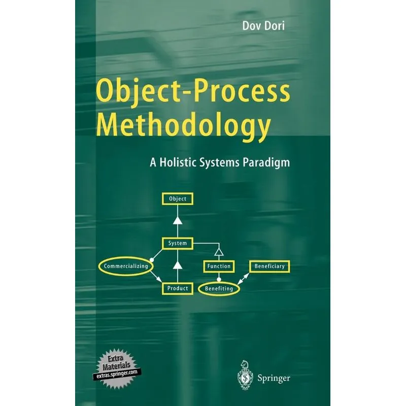 Object-Process Methodology