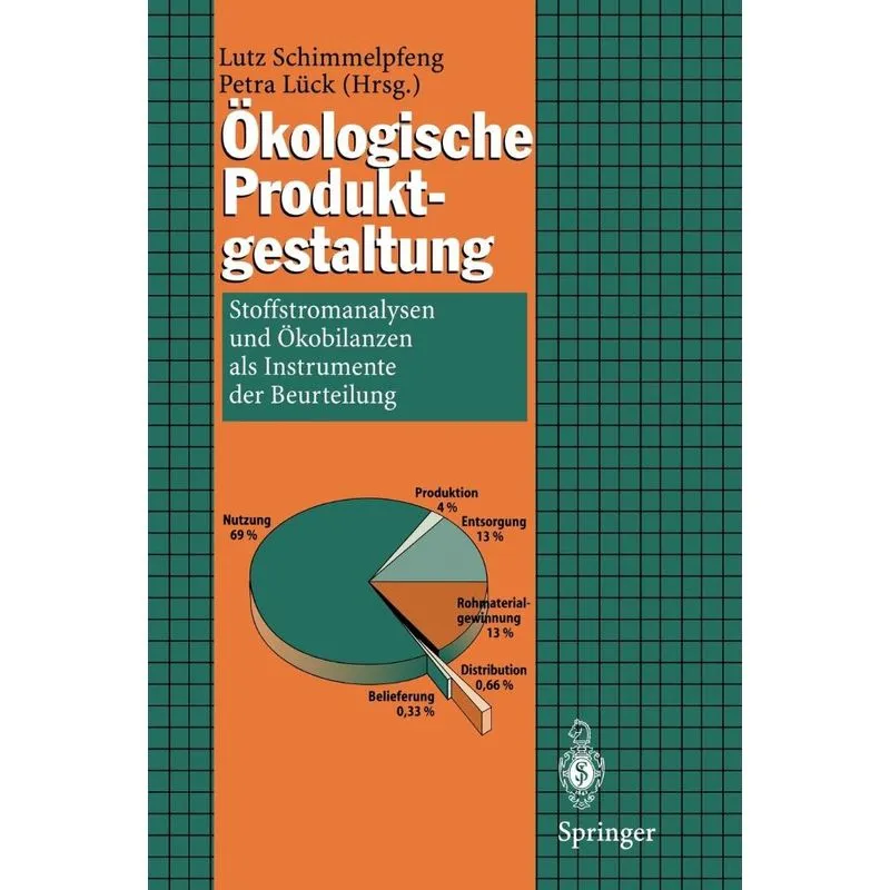 Ökologische Produktgestaltung