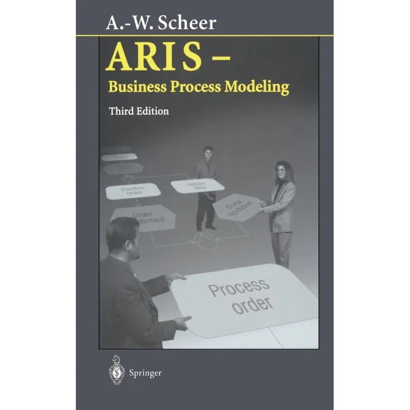 ARIS - Business Process Modeling