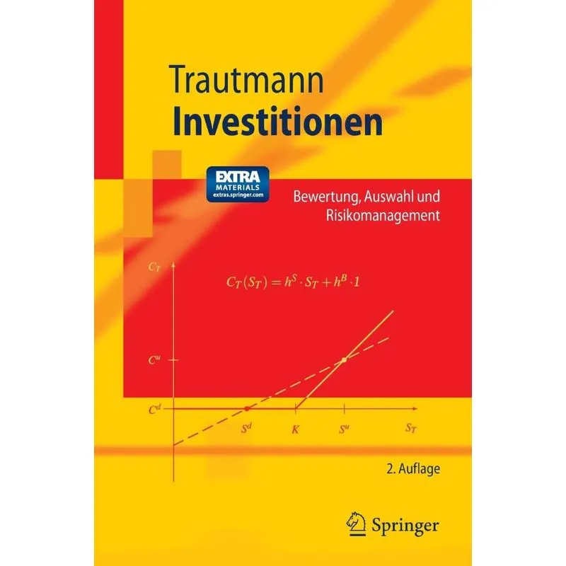 Investitionen