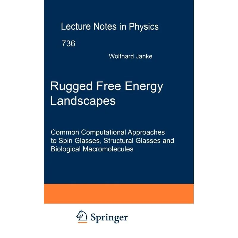 Rugged Free Energy Landscapes