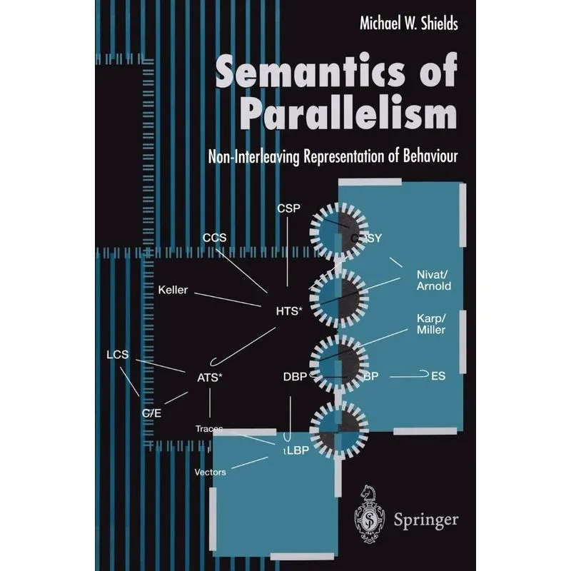Semantics of Parallelism