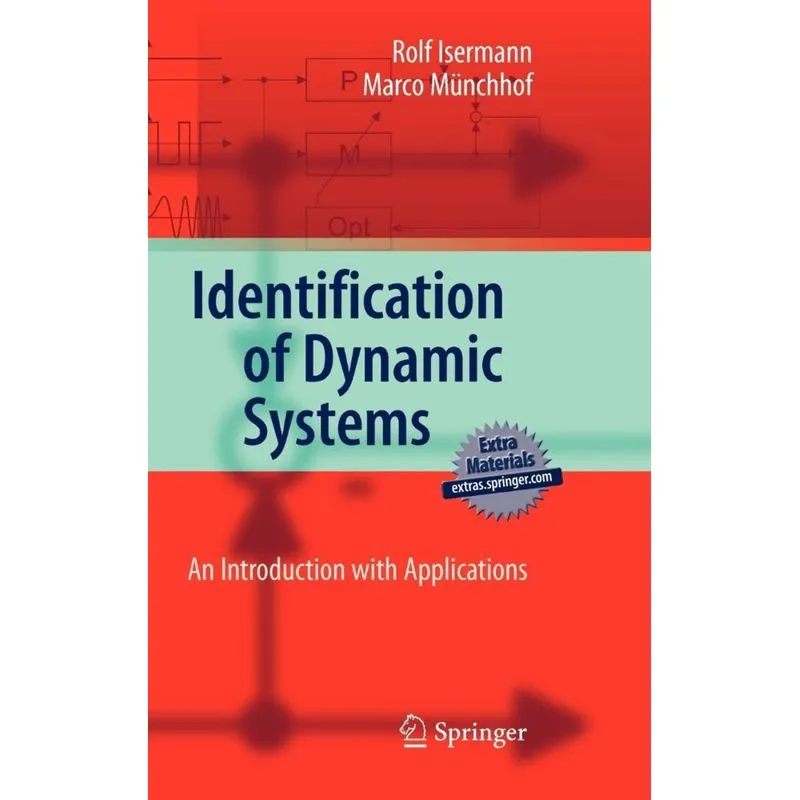 Identification of Dynamic Systems