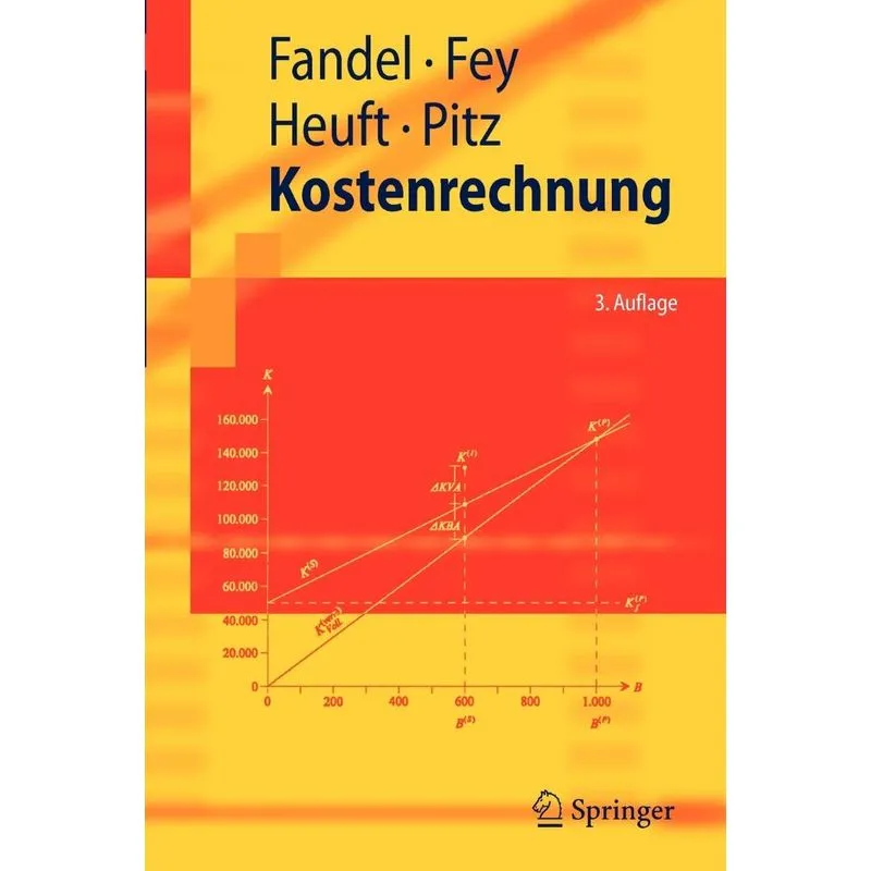 Kostenrechnung