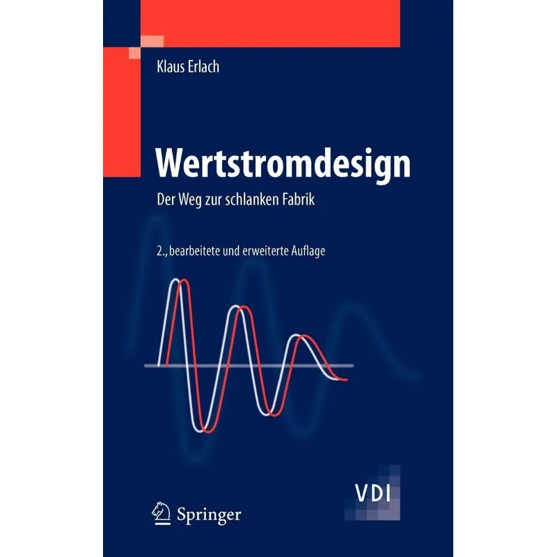 Wertstromdesign